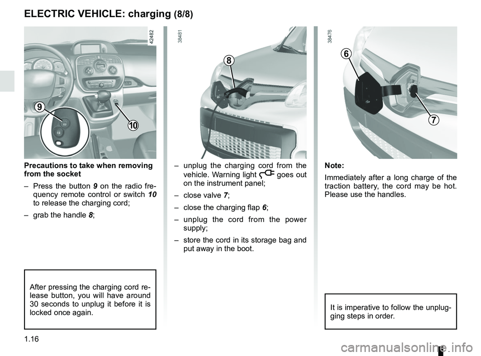 RENAULT KANGOO Z.E. 2018 Owners Manual 1.16
Precautions to take when removing
from the socket
– Press the button 9 on the radio fre-
quency remote control or switch 10
to release the charging cord;
– grab the handle 8;– unplug RENAULT KANGOO Z.E. 2018 Owners Manual 1.16
Precautions to take when removing
from the socket
– Press the button 9 on the radio fre-
quency remote control or switch 10
to release the charging cord;
– grab the handle 8;– unplug