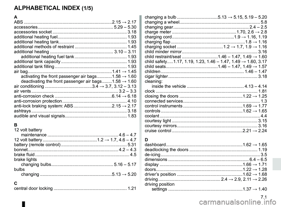 RENAULT KANGOO Z.E. 2018 Owners Manual 7.1
ALPHABETICAL INDEX (1/5)
A
ABS ....................................................................\
...2.15 → 2.17
accessories............................................................. 5.29 RENAULT KANGOO Z.E. 2018 Owners Manual 7.1
ALPHABETICAL INDEX (1/5)
A
ABS ....................................................................\
...2.15 → 2.17
accessories............................................................. 5.29