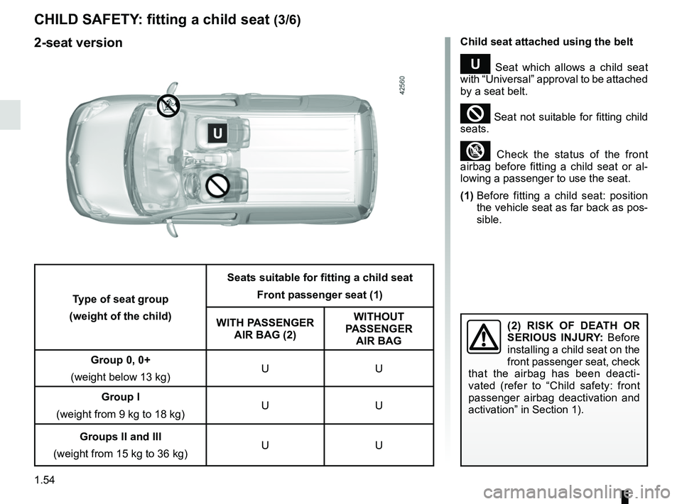 RENAULT KANGOO Z.E. 2018 Workshop Manual 1.54
CHILD SAFETY: fitting a child seat (3/6)
Child seat attached using the belt
¬ Seat which allows a child seat
with “Universal” approval to be attached
by a seat belt.
² Seat not suitable f RENAULT KANGOO Z.E. 2018 Workshop Manual 1.54
CHILD SAFETY: fitting a child seat (3/6)
Child seat attached using the belt
¬ Seat which allows a child seat
with “Universal” approval to be attached
by a seat belt.
² Seat not suitable f