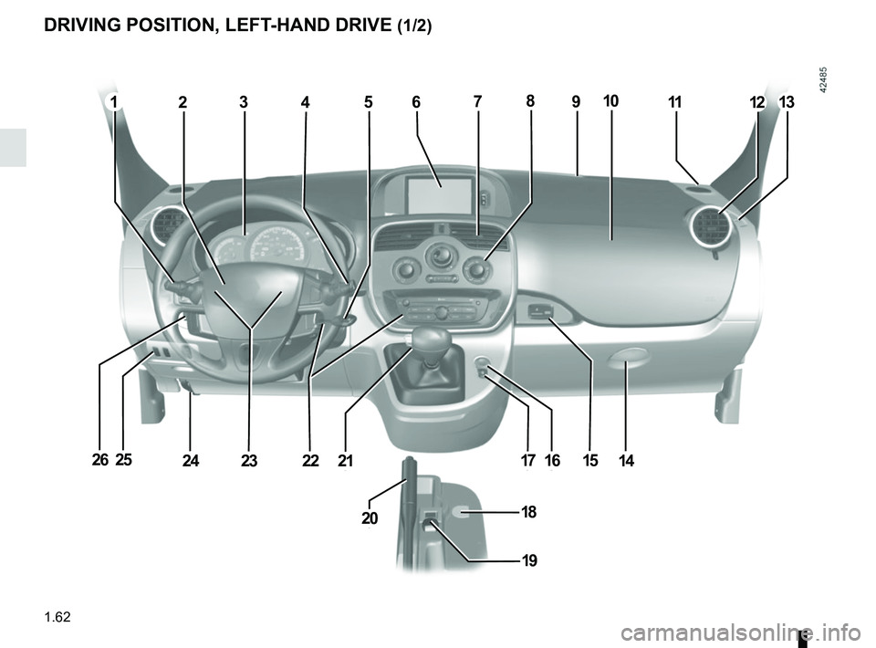 RENAULT KANGOO Z.E. 2018 Repair Manual 1.62
DRIVING POSITION, LEFT-HAND DRIVE (1/2)
4613
21
20
312
16
111
1724
2781095
231526222514
18
19 RENAULT KANGOO Z.E. 2018 Repair Manual 1.62
DRIVING POSITION, LEFT-HAND DRIVE (1/2)
4613
21
20
312
16
111
1724
2781095
231526222514
18
19