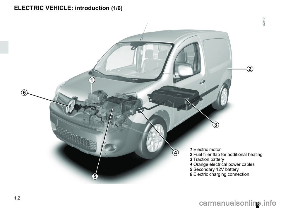 RENAULT KANGOO Z.E. 2018  Owners Manual 1.2
1  Electric motor
2  Fuel filler flap for additional heating
3   Traction battery
4  Orange electrical power cables
5  Secondary 12V battery
6  Electric charging connection
3
4
5
1
6
ELECTRIC VEHI