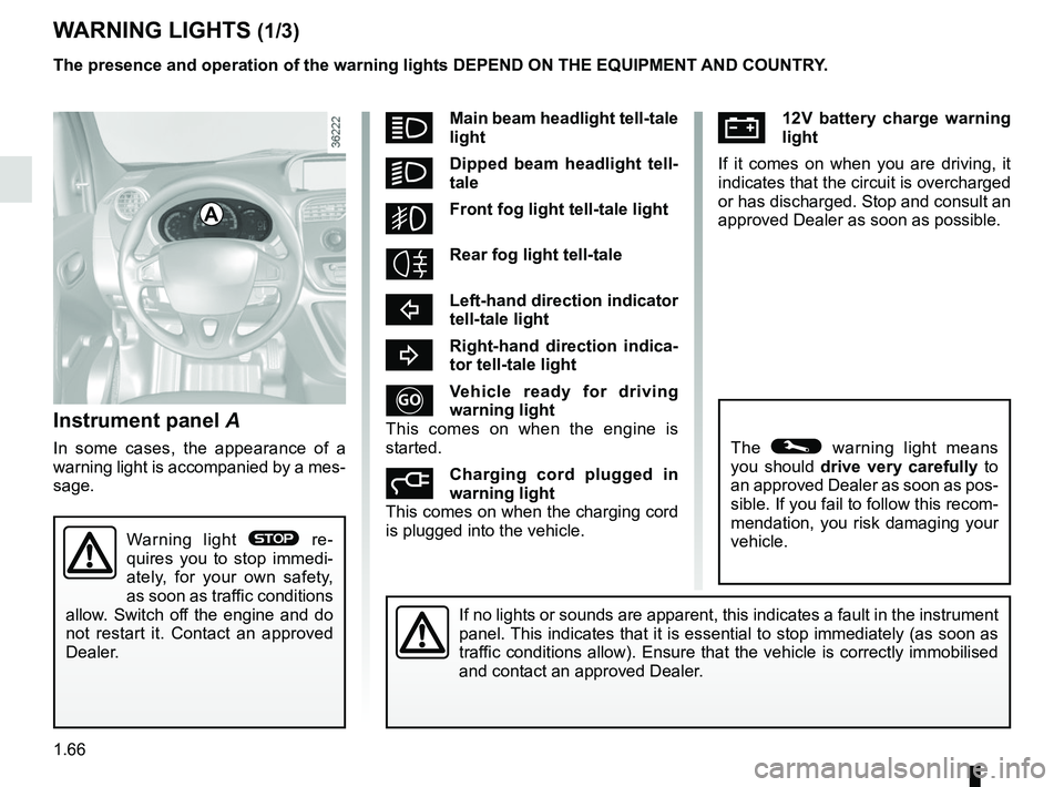 RENAULT KANGOO Z.E. 2018 Owners Manual 1.66
Ú12V battery charge warning
light
If it comes on when you are driving, it
indicates that the circuit is overcharged
or has discharged. Stop and consult an
approved Dealer as soon as possible RENAULT KANGOO Z.E. 2018 Owners Manual 1.66
Ú12V battery charge warning
light
If it comes on when you are driving, it
indicates that the circuit is overcharged
or has discharged. Stop and consult an
approved Dealer as soon as possible