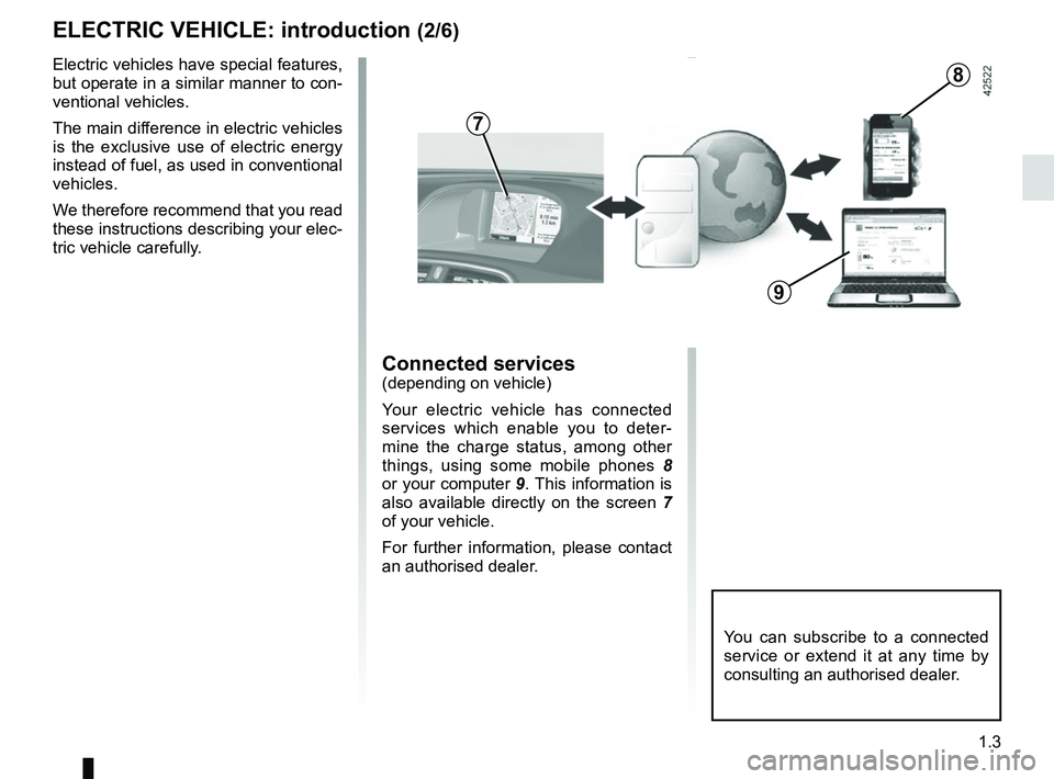 RENAULT KANGOO Z.E. 2018 Owners Manual 1.3
ELECTRIC VEHICLE: introduction (2/6)
Electric vehicles have special features,
but operate in a similar manner to con-
ventional vehicles.
The main difference in electric vehicles
is the exclusiv RENAULT KANGOO Z.E. 2018 Owners Manual 1.3
ELECTRIC VEHICLE: introduction (2/6)
Electric vehicles have special features,
but operate in a similar manner to con-
ventional vehicles.
The main difference in electric vehicles
is the exclusiv
