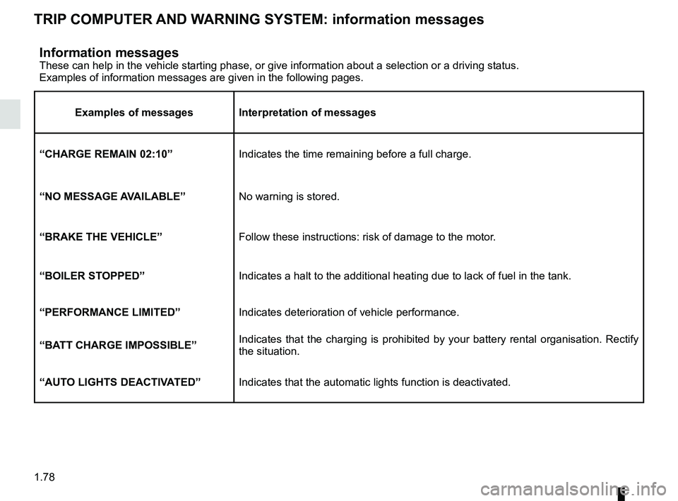 RENAULT KANGOO Z.E. 2018 Owners Manual 1.78
Information messagesThese can help in the vehicle starting phase, or give information about \
a selection or a driving status.
Examples of information messages are given in the following pages.Ex RENAULT KANGOO Z.E. 2018 Owners Manual 1.78
Information messagesThese can help in the vehicle starting phase, or give information about \
a selection or a driving status.
Examples of information messages are given in the following pages.Ex