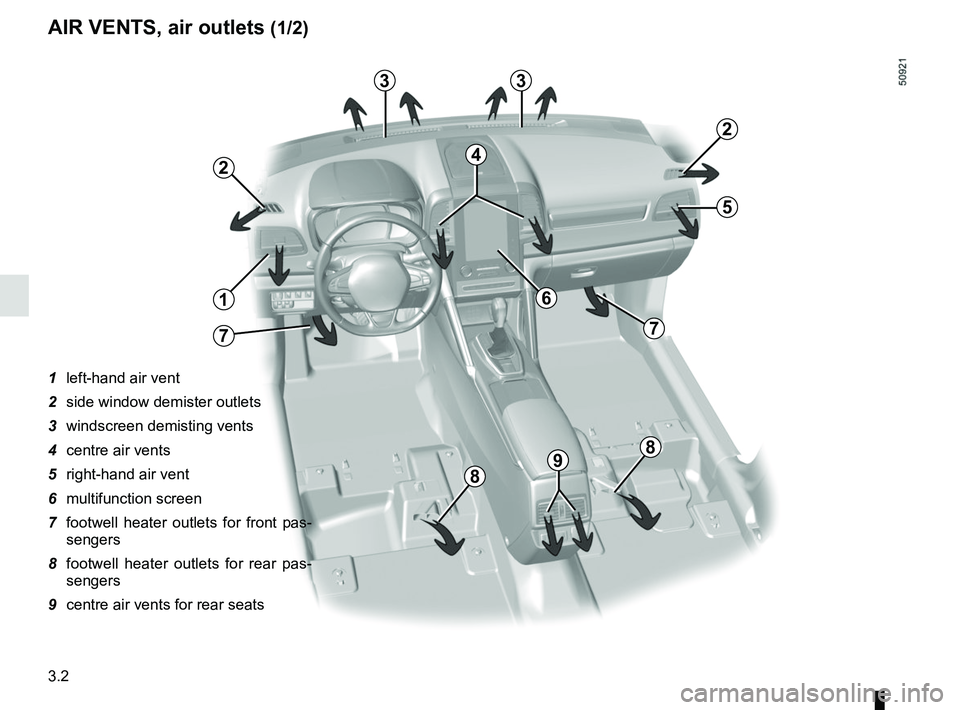 RENAULT KOLEOS 2018 Owners Manual 3.2
AIR VENTS, air outlets (1/2)
1 left-hand air vent
2 side window demister outlets
3 windscreen demisting vents
4 centre air vents
5 right-hand air vent
6 multifunction screen
7 footwell heate RENAULT KOLEOS 2018 Owners Manual 3.2
AIR VENTS, air outlets (1/2)
1 left-hand air vent
2 side window demister outlets
3 windscreen demisting vents
4 centre air vents
5 right-hand air vent
6 multifunction screen
7 footwell heate