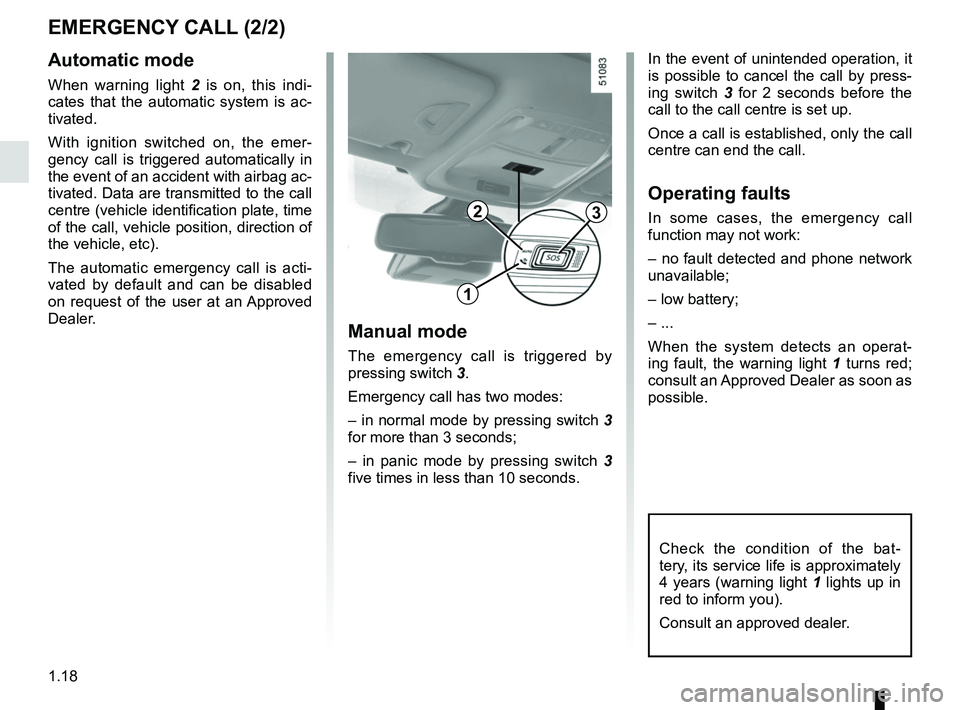 RENAULT KOLEOS 2018  Owners Manual 1.18
EMERGENCY CALL (2/2)
Check the condition of the bat-
tery, its service life is approximately 
4 years (warning light 1 lights up in 
red to inform you).
Consult an approved dealer.
23
1
Manual mo