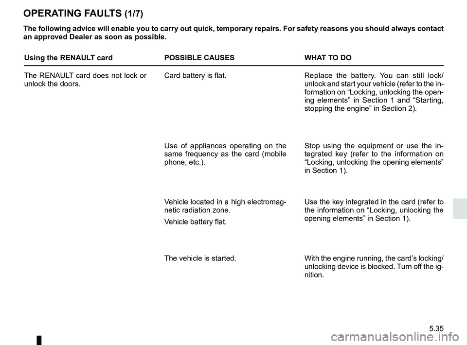 RENAULT KOLEOS 2018 Owners Manual 5.35
OPERATING FAULTS (1/7)
The following advice will enable you to carry out quick, temporary repai\
rs. For safety reasons you should always contact
an approved Dealer as soon as possible.
Using th RENAULT KOLEOS 2018 Owners Manual 5.35
OPERATING FAULTS (1/7)
The following advice will enable you to carry out quick, temporary repai\
rs. For safety reasons you should always contact
an approved Dealer as soon as possible.
Using th