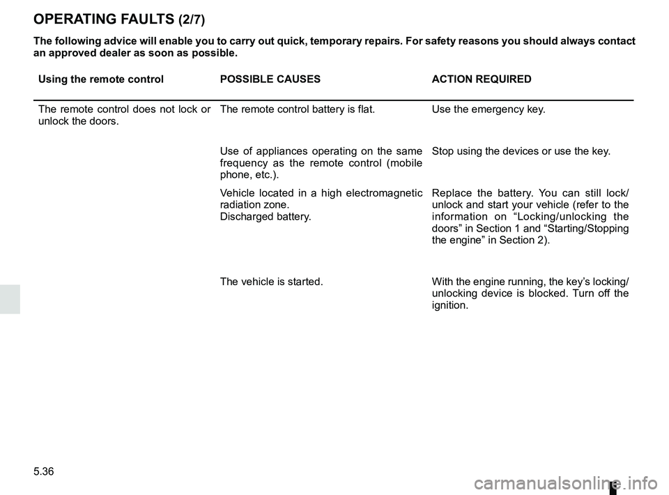 RENAULT KOLEOS 2018 Owners Manual 5.36
The following advice will enable you to carry out quick, temporary repai\
rs. For safety reasons you should always contact
an approved dealer as soon as possible.
Using the remote controlPOSSIBL RENAULT KOLEOS 2018 Owners Manual 5.36
The following advice will enable you to carry out quick, temporary repai\
rs. For safety reasons you should always contact
an approved dealer as soon as possible.
Using the remote controlPOSSIBL