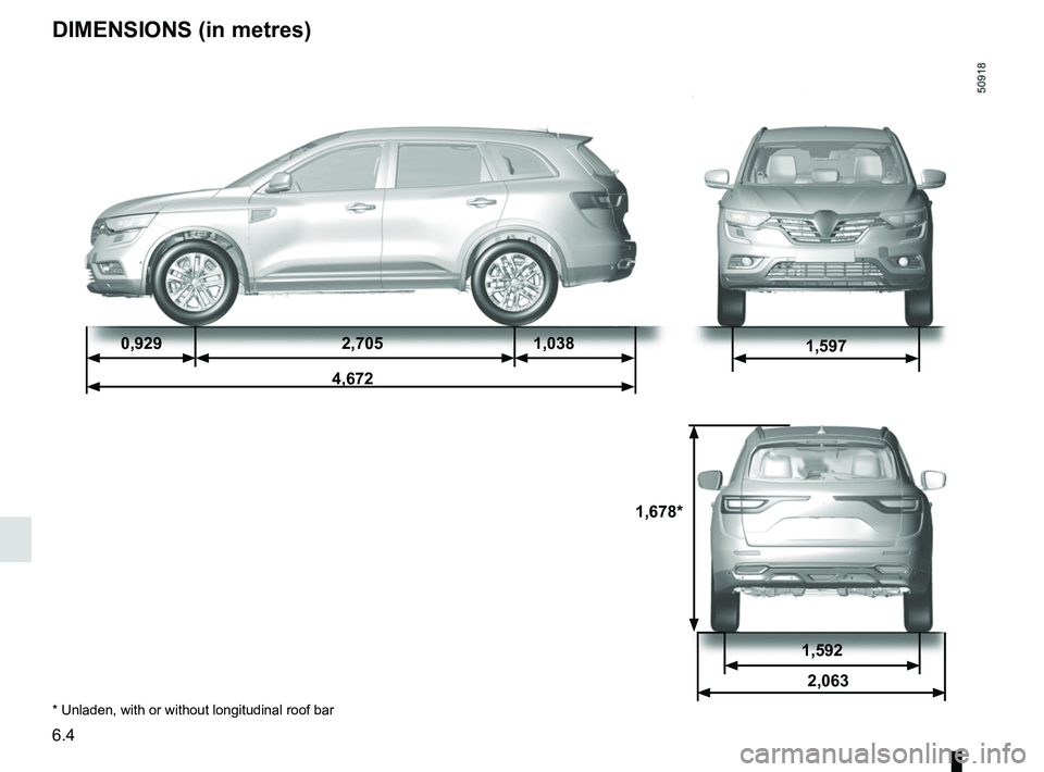 RENAULT KOLEOS 2018 Owners Manual 6.4
1,678*
1,5970,9292,7051,038
4,672
DIMENSIONS (in metres)
1,592 2,063
* Unladen, with or without longitudinal roof bar RENAULT KOLEOS 2018 Owners Manual 6.4
1,678*
1,5970,9292,7051,038
4,672
DIMENSIONS (in metres)
1,592 2,063
* Unladen, with or without longitudinal roof bar