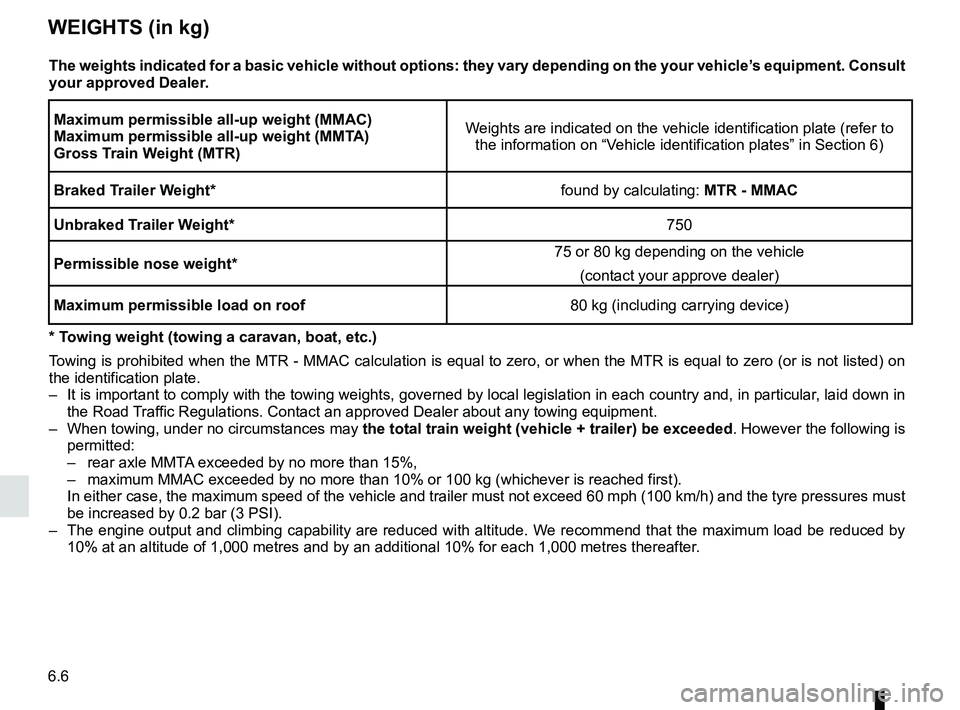 RENAULT KOLEOS 2018  Owners Manual 6.6
WEIGHTS (in kg)
The weights indicated for a basic vehicle without options: they vary dep\
ending on the your vehicle’s equipment. Consult 
your approved Dealer.Maximum permissible all-up weight 