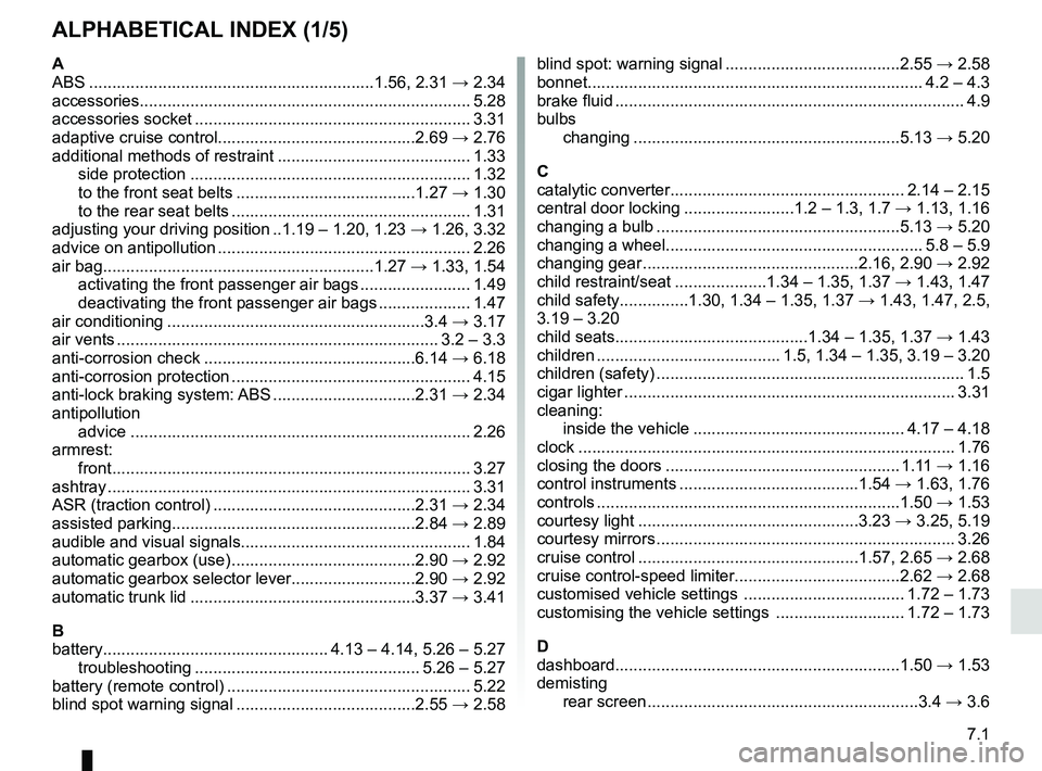 RENAULT KOLEOS 2018  Owners Manual 7.1
ALPHABETICAL INDEX (1/5)
A
ABS ..............................................................1.56,  2.31 → 2.34
accessories.......................................................................