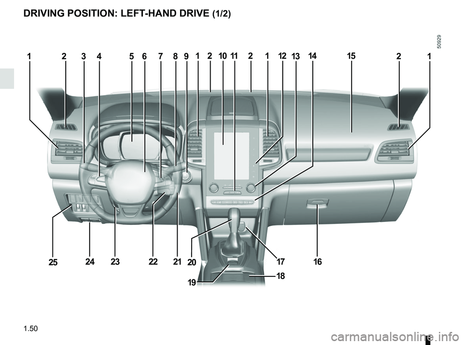 RENAULT KOLEOS 2018 Workshop Manual 1.50
DRIVING POSITION: LEFT-HAND DRIVE (1/2)
23568212131
16
141015
19
711412
1721232425
92
20
11
22
18 RENAULT KOLEOS 2018 Workshop Manual 1.50
DRIVING POSITION: LEFT-HAND DRIVE (1/2)
23568212131
16
141015
19
711412
1721232425
92
20
11
22
18