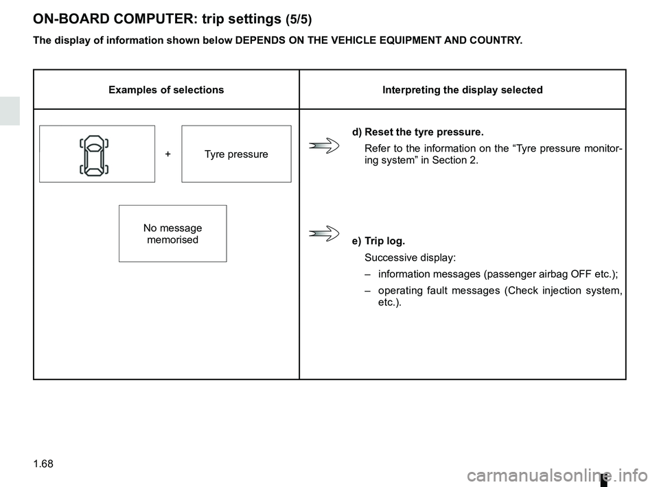 RENAULT KOLEOS 2018 Manual PDF 1.68
ON-BOARD COMPUTER: trip settings (5/5)
The display of information shown below DEPENDS ON THE VEHICLE EQUIPMENT \
AND COUNTRY.
Examples of selectionsInterpreting the display selected
d) Reset the RENAULT KOLEOS 2018 Manual PDF 1.68
ON-BOARD COMPUTER: trip settings (5/5)
The display of information shown below DEPENDS ON THE VEHICLE EQUIPMENT \
AND COUNTRY.
Examples of selectionsInterpreting the display selected
d) Reset the