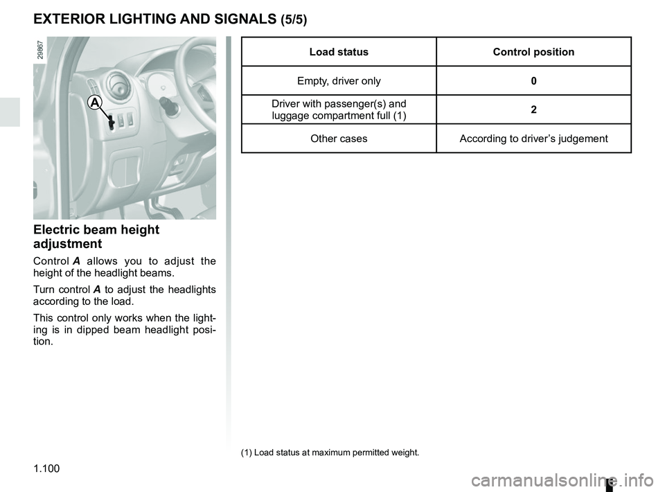 RENAULT MASTER 2018  Owners Manual 1.100
Load statusControl position
Empty, driver only 0
Driver with passenger(s) and  luggage compartment full (1) 2
Other cases According to driver’s judgement
EXTERIOR LIGHTING AND SIGNALS (5/5)
El