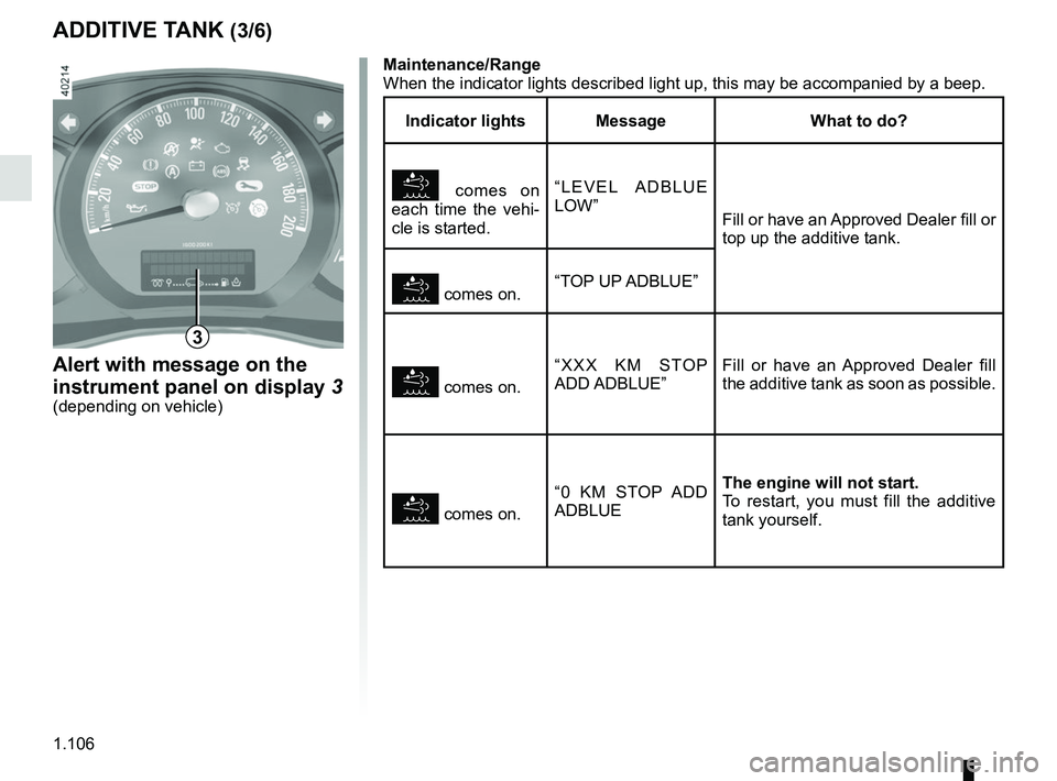 RENAULT MASTER 2018 Owners Manual 1.106
ADDITIVE TANK (3/6)
Maintenance/Range
When the indicator lights described light up, this may be accompanied by\
a beep.
Indicator lights MessageWhat to do?
comes on
each time the vehi-
cle RENAULT MASTER 2018 Owners Manual 1.106
ADDITIVE TANK (3/6)
Maintenance/Range
When the indicator lights described light up, this may be accompanied by\
a beep.
Indicator lights MessageWhat to do?
comes on
each time the vehi-
cle