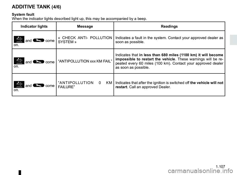 RENAULT MASTER 2018 Owners Manual 1.107
ADDITIVE TANK (4/6)
System fault
When the indicator lights described light up, this may be accompanied by\
a beep.
Indicator lightsMessage Readings
and © come
on. « CHECK ANTI- POLLUTION RENAULT MASTER 2018 Owners Manual 1.107
ADDITIVE TANK (4/6)
System fault
When the indicator lights described light up, this may be accompanied by\
a beep.
Indicator lightsMessage Readings
and © come
on. « CHECK ANTI- POLLUTION