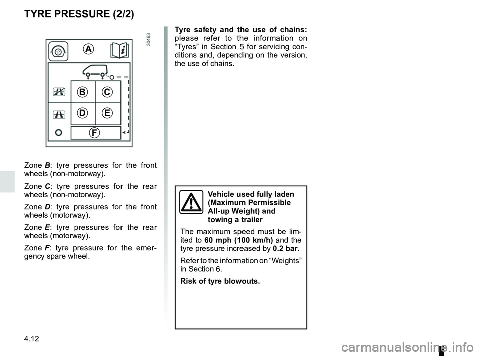 RENAULT MASTER 2018  Owners Manual 4.12
BC
ED
F
A
Zone B: tyre pressures for the front 
wheels (non-motorway).
Zone C : tyre pressures for the rear 
wheels (non-motorway).
Zone D : tyre pressures for the front 
wheels (motorway).
Zone 