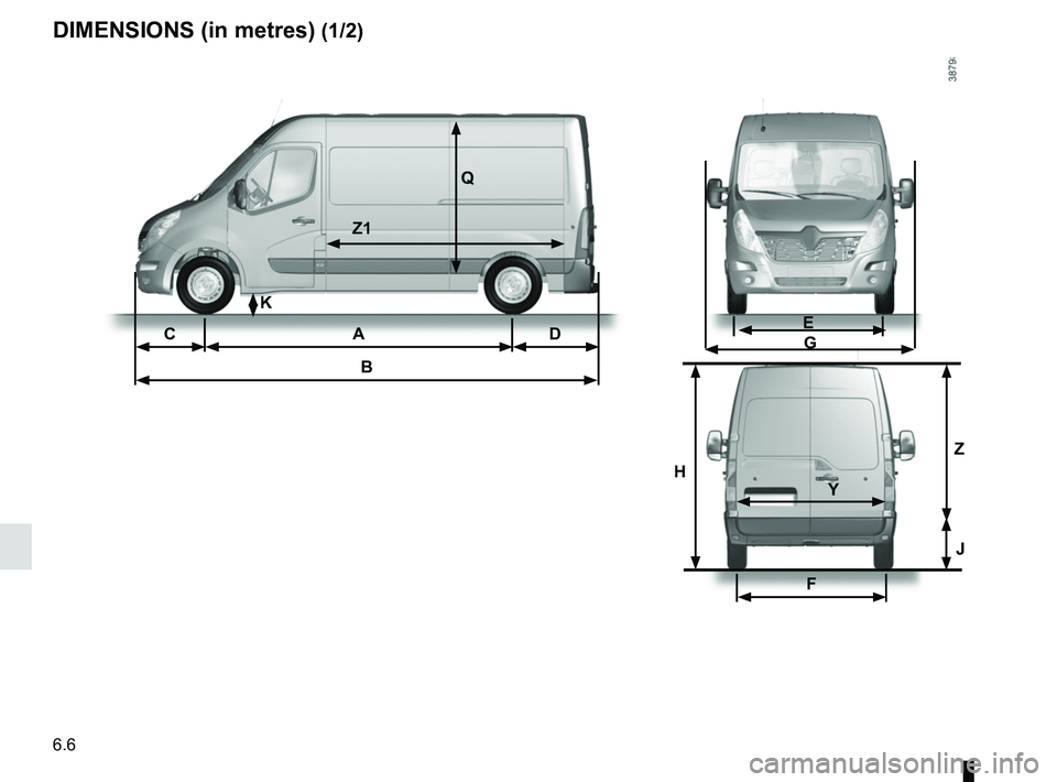 RENAULT MASTER 2018  Owners Manual 6.6
DIMENSIONS (in metres) (1/2)
CA D
B
K
Q
Z1
E G
F
H Z
J
Y  