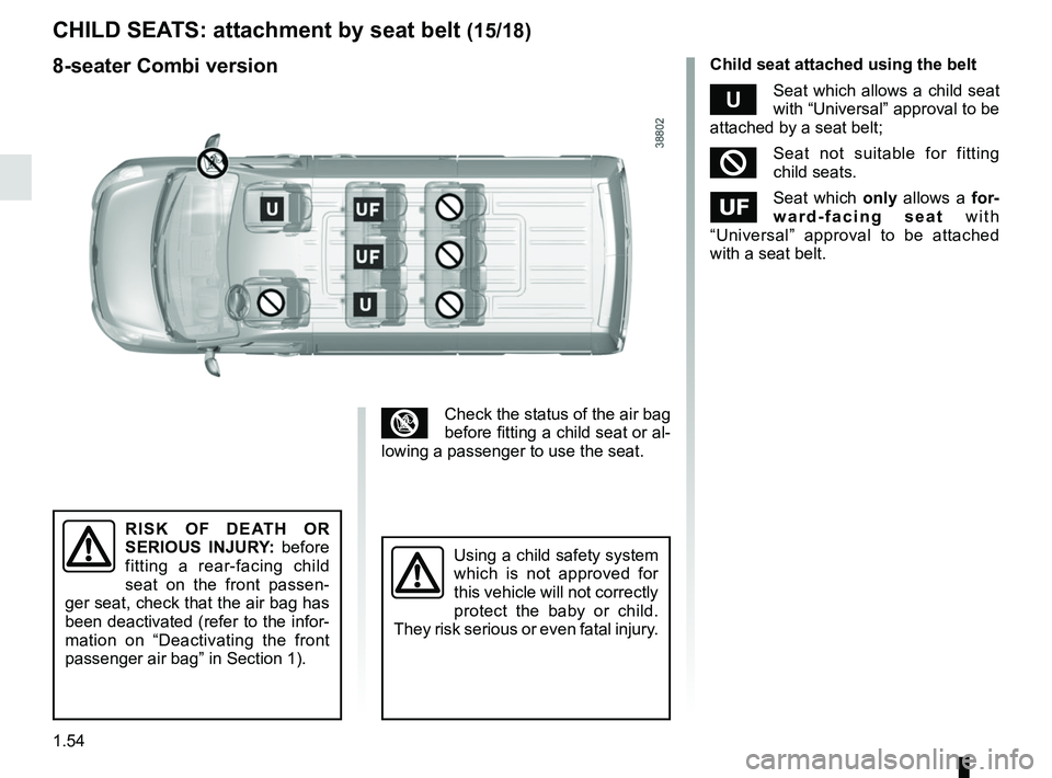 RENAULT MASTER 2018 Workshop Manual 1.54
³Check the status of the air bag
before fitting a child seat or al-
lowing a passenger to use the seat.
RISK OF DEATH OR
SERIOUS INJURY: before
fitting a rear-facing child
seat on the front RENAULT MASTER 2018 Workshop Manual 1.54
³Check the status of the air bag
before fitting a child seat or al-
lowing a passenger to use the seat.
RISK OF DEATH OR
SERIOUS INJURY: before
fitting a rear-facing child
seat on the front