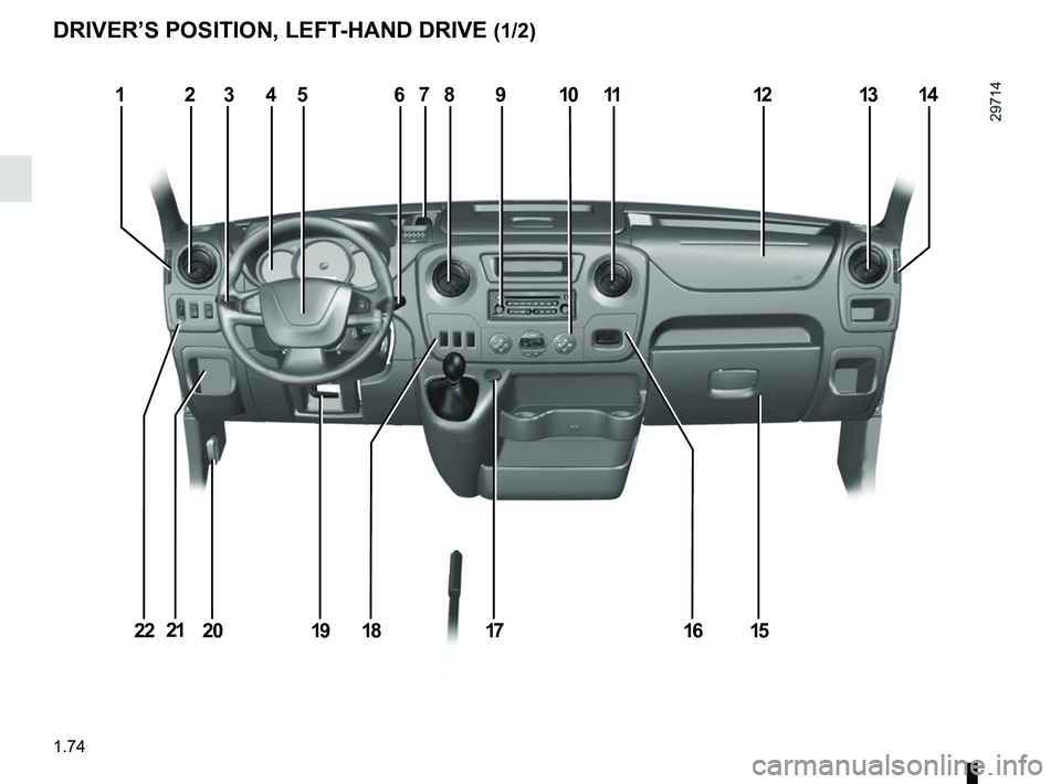 RENAULT MASTER 2018 Manual PDF 1.74
DRIVER’S POSITION, LEFT-HAND DRIVE (1/2)
13119865432110
15161722
1412
181920
7
21 RENAULT MASTER 2018 Manual PDF 1.74
DRIVER’S POSITION, LEFT-HAND DRIVE (1/2)
13119865432110
15161722
1412
181920
7
21