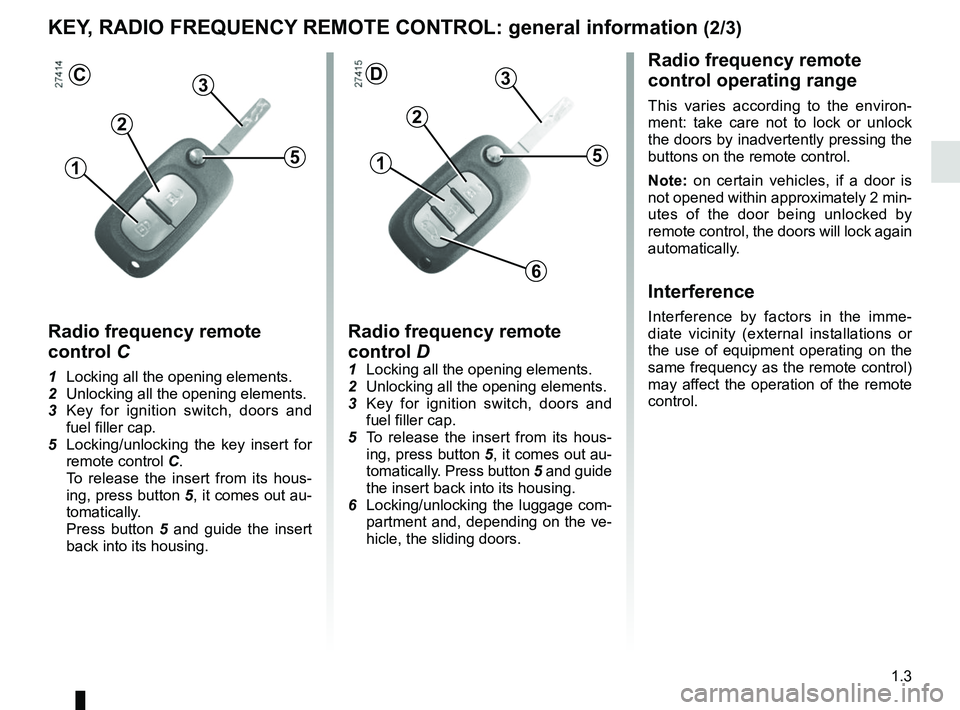 RENAULT MASTER 2018 Owners Manual 1.3
Radio frequency remote
control operating range
This varies according to the environ-
ment: take care not to lock or unlock
the doors by inadvertently pressing the
buttons on the remote control. RENAULT MASTER 2018 Owners Manual 1.3
Radio frequency remote
control operating range
This varies according to the environ-
ment: take care not to lock or unlock
the doors by inadvertently pressing the
buttons on the remote control.
