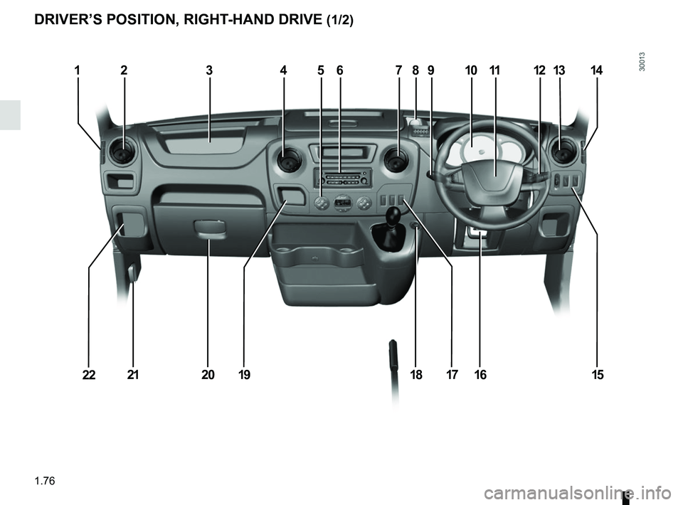 RENAULT MASTER 2018 Manual Online 1.76
DRIVER’S POSITION, RIGHT-HAND DRIVE (1/2)
131051
161718
6
19202115
142347119128
22 RENAULT MASTER 2018 Manual Online 1.76
DRIVER’S POSITION, RIGHT-HAND DRIVE (1/2)
131051
161718
6
19202115
142347119128
22