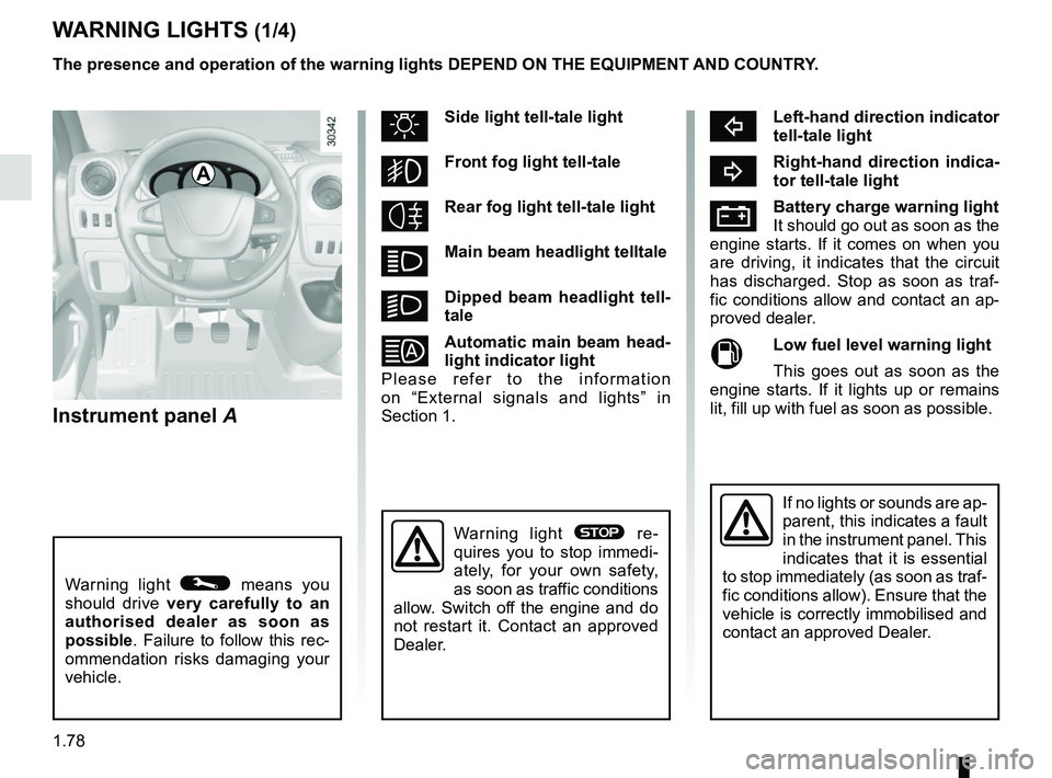 RENAULT MASTER 2018 Manual Online 1.78
Instrument panel A
WARNING LIGHTS (1/4)
cLeft-hand direction indicator
tell-tale light
bRight-hand direction indica-
tor tell-tale light
ÚBattery charge warning light
It should go out as soon a RENAULT MASTER 2018 Manual Online 1.78
Instrument panel A
WARNING LIGHTS (1/4)
cLeft-hand direction indicator
tell-tale light
bRight-hand direction indica-
tor tell-tale light
ÚBattery charge warning light
It should go out as soon a