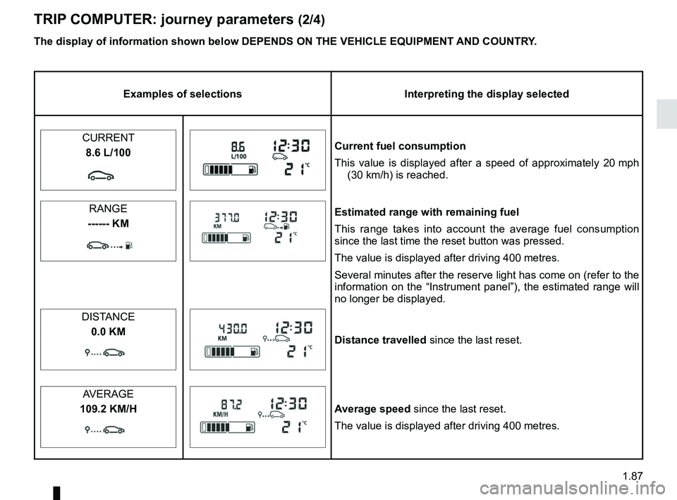 RENAULT MASTER 2018 Owners Manual 1.87
TRIP COMPUTER: journey parameters (2/4)
Examples of selectionsInterpreting the display selected
CURRENT
Current fuel consumption
This value is displayed after a speed of approximately 20 mph (30 RENAULT MASTER 2018 Owners Manual 1.87
TRIP COMPUTER: journey parameters (2/4)
Examples of selectionsInterpreting the display selected
CURRENT
Current fuel consumption
This value is displayed after a speed of approximately 20 mph (30