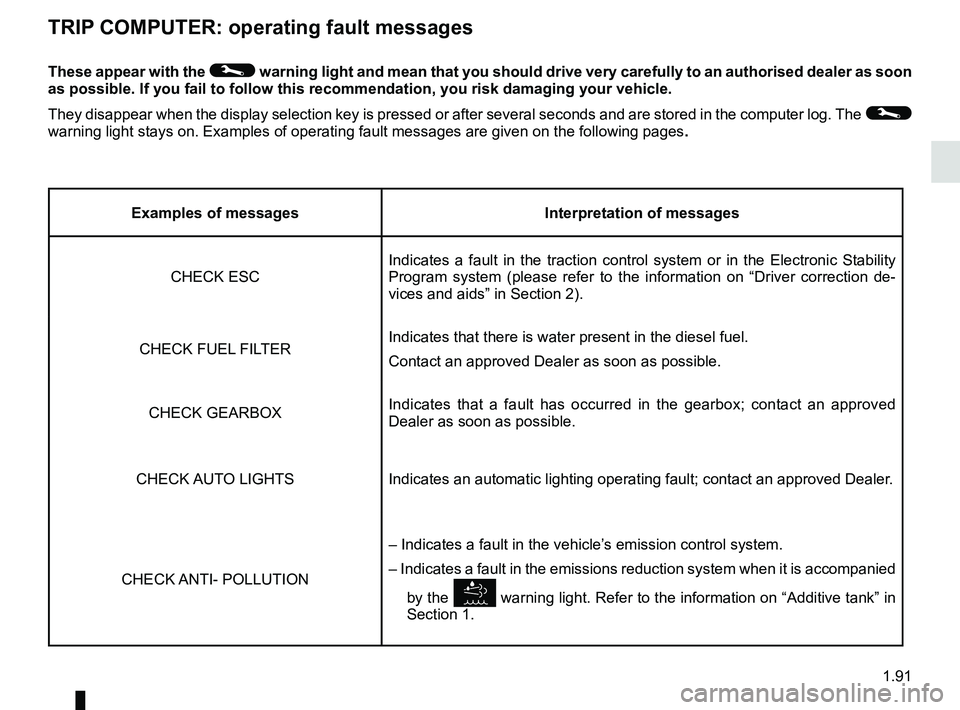 RENAULT MASTER 2018 Owners Manual 1.91
These appear with the © warning light and mean that you should drive very carefully to an author\
ised dealer as soon
as possible. If you fail to follow this recommendation, you risk damagin\
g RENAULT MASTER 2018 Owners Manual 1.91
These appear with the © warning light and mean that you should drive very carefully to an author\
ised dealer as soon
as possible. If you fail to follow this recommendation, you risk damagin\
g