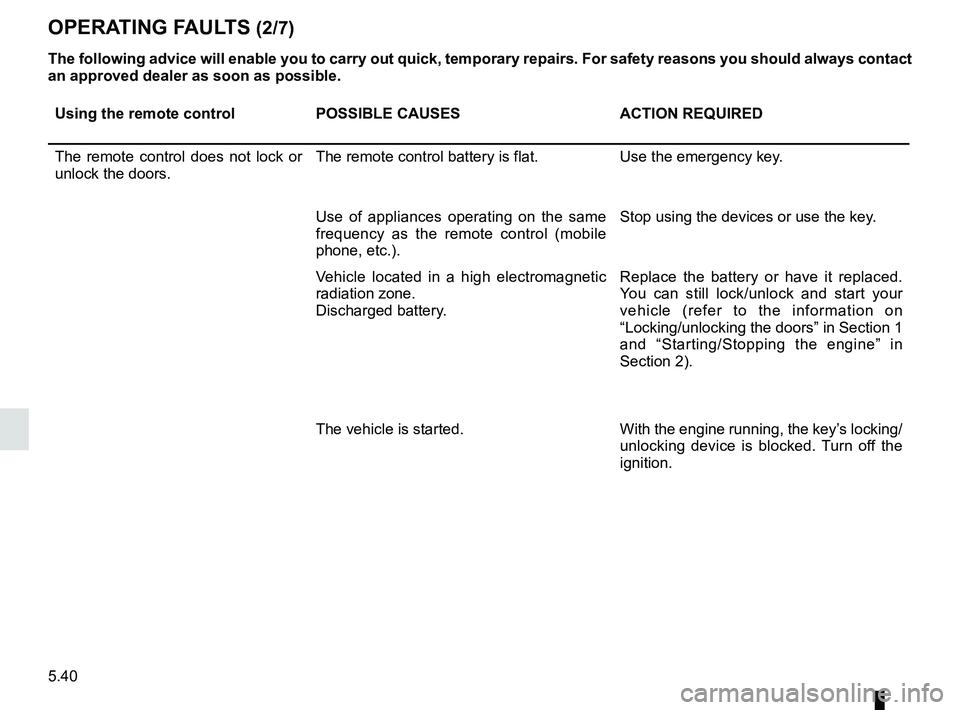 RENAULT MEGANE 2018  Owners Manual 5.40
The following advice will enable you to carry out quick, temporary repai\
rs. For safety reasons you should always contact 
an approved dealer as soon as possible.
Using the remote controlPOSSIBL