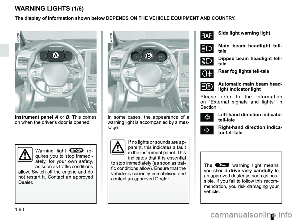 RENAULT MEGANE 2018 Repair Manual 1.60
šSide light warning light
áMain beam headlight tell-
tale
kDipped beam headlight tell-
tale
fRear fog lights tell-tale
Automatic main beam head-
light indicator light
Please refer to RENAULT MEGANE 2018 Repair Manual 1.60
šSide light warning light
áMain beam headlight tell-
tale
kDipped beam headlight tell-
tale
fRear fog lights tell-tale
Automatic main beam head-
light indicator light
Please refer to