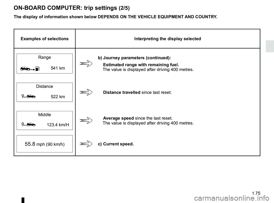 RENAULT MEGANE 2018 Manual Online 1.75
ON-BOARD COMPUTER: trip settings (2/5)
The display of information shown below DEPENDS ON THE VEHICLE EQUIPMENT \
AND COUNTRY.
Examples of selectionsInterpreting the display selected
Range
b) Jou RENAULT MEGANE 2018 Manual Online 1.75
ON-BOARD COMPUTER: trip settings (2/5)
The display of information shown below DEPENDS ON THE VEHICLE EQUIPMENT \
AND COUNTRY.
Examples of selectionsInterpreting the display selected
Range
b) Jou