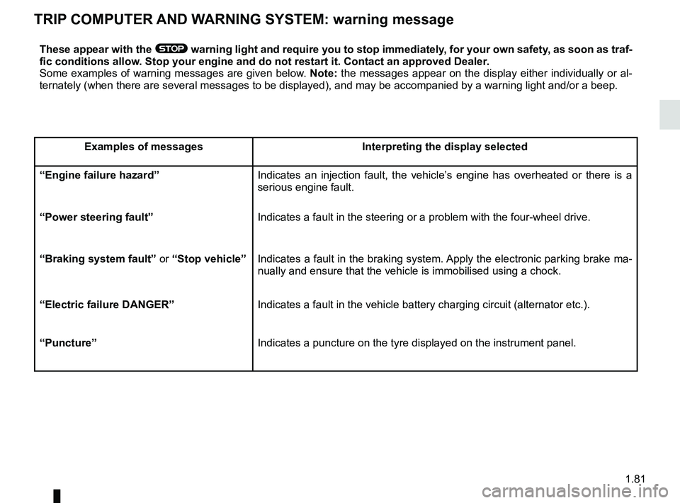 RENAULT MEGANE 2018 Manual Online 1.81
TRIP COMPUTER AND WARNING SYSTEM: warning message
These appear with the ® warning light and require you to stop immediately, for your own safety, as soon as traf-
fic conditions allow. Stop your RENAULT MEGANE 2018 Manual Online 1.81
TRIP COMPUTER AND WARNING SYSTEM: warning message
These appear with the ® warning light and require you to stop immediately, for your own safety, as soon as traf-
fic conditions allow. Stop your
