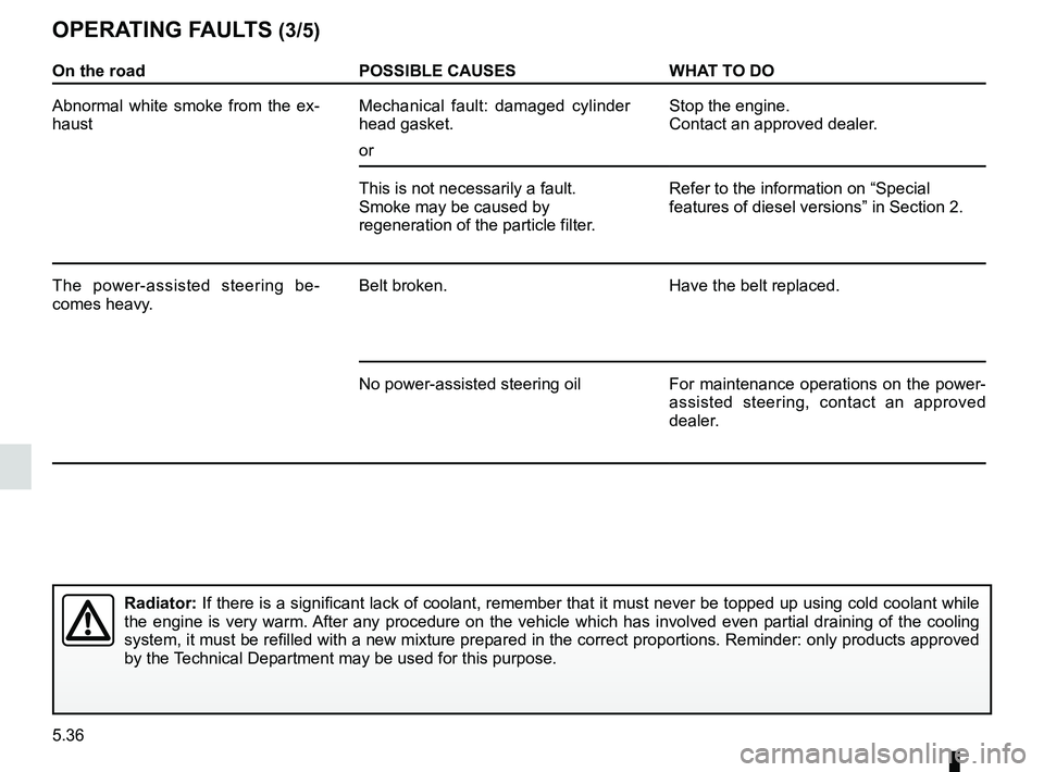 RENAULT SANDERO 2012  Owners Manual 5.36
ENG_UD19739_7
Anomalies de fonctionnement (B90 - U90 - L90 Ph2 - F90 Ph2 - R90 Ph2 - \
Dacia)
ENG_NU_817-9_B90_Dacia_5
Jaune NoirNoir texte
OPERATING FAULTS (3/5)
On the road POSSIBLE CAUSES WHAT