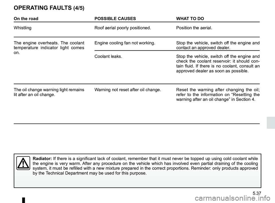 RENAULT SANDERO 2012  Owners Manual JauneNoirNoir texte
5.37
ENG_UD19739_7
Anomalies de fonctionnement (B90 - U90 - L90 Ph2 - F90 Ph2 - R90 Ph2 - \
Dacia)
ENG_NU_817-9_B90_Dacia_5
OPERATING FAULTS (4/5)
On the road POSSIBLE CAUSES WHAT 