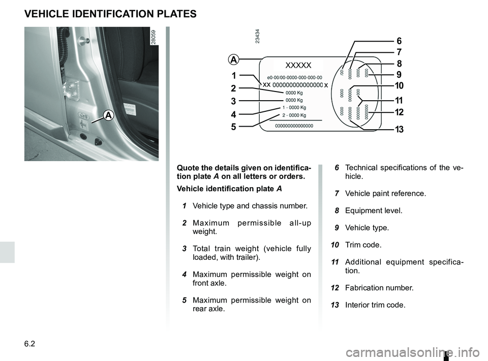 RENAULT SANDERO 2012  Owners Manual technical specifications ......................... (up to the end of the DU)
vehicle identification  ............................. (up to the end of the DU)
paintwork reference  ......................