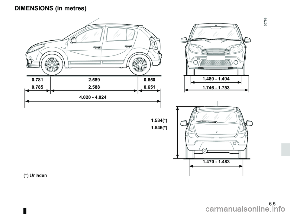 RENAULT SANDERO 2012  Owners Manual technical specifications ......................... (up to the end of the DU)
dimensions  ........................................... (up to the end of the DU)
6.5
ENG_UD22590_5
Dimensions (en mètres)