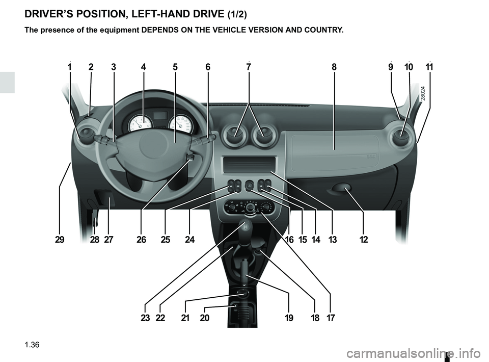 RENAULT SANDERO 2012 Service Manual controls ................................................. (up to the end of the DU)
driver’s position  .................................... (up to the end of the DU)
dashboard .....................