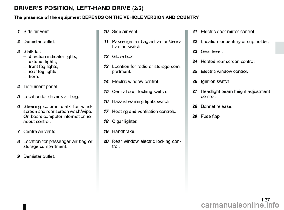 RENAULT SANDERO 2012 Service Manual rear screendemisting  ......................................................... (current page)
JauneNoirNoir texte
1.37
ENG_UD25096_5
Poste de conduite direction à gauche (B90 - L90 Ph2 - F90 Ph2 - R