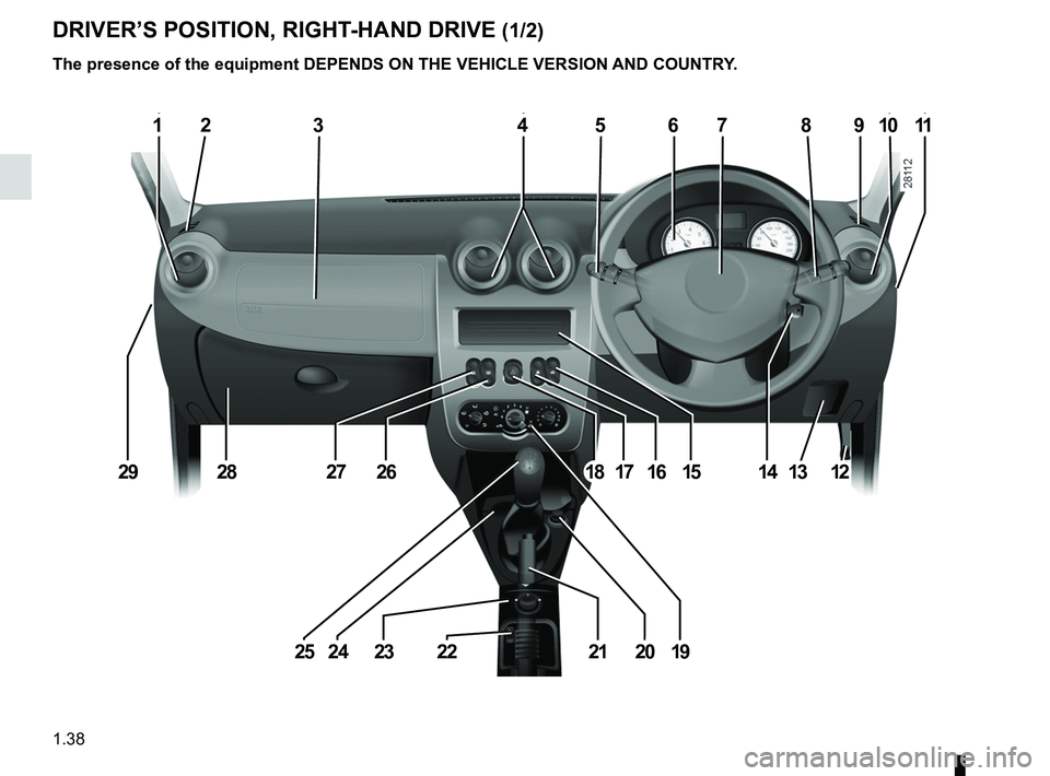 RENAULT SANDERO 2012 Service Manual controls ................................................. (up to the end of the DU)
driver’s position  .................................... (up to the end of the DU)
dashboard .....................