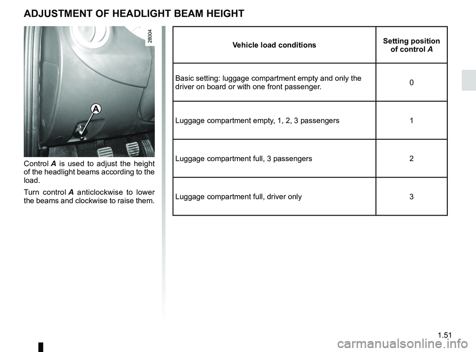 RENAULT SANDERO 2012 Workshop Manual lights:adjusting ......................................... (up to the end of the DU)
lights ..................................................... (up to the end of the DU)
lights adjustment ....... RENAULT SANDERO 2012 Workshop Manual lights:adjusting ......................................... (up to the end of the DU)
lights ..................................................... (up to the end of the DU)
lights adjustment .......
