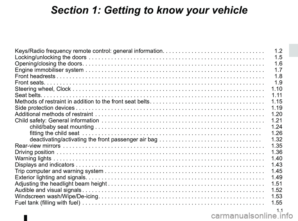 RENAULT SANDERO 2012  Owners Manual 1.1
ENG_UD25171_11
Sommaire 1 (B90 - Dacia)
ENG_NU_817-9_B90_Dacia_1
Section 1: Getting to know your vehicle
Keys/Radio frequency remote control: general information . . . . . . . . . . . . . . . . . 