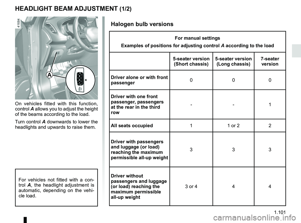 RENAULT SCENIC 2018 Owners Manual 1.101
HEADLIGHT BEAM ADJUSTMENT (1/2)
On vehicles fitted with this function,
control A allows you to adjust the height
of the beams according to the load.
Turn control A downwards to lower the
head RENAULT SCENIC 2018 Owners Manual 1.101
HEADLIGHT BEAM ADJUSTMENT (1/2)
On vehicles fitted with this function,
control A allows you to adjust the height
of the beams according to the load.
Turn control A downwards to lower the
head