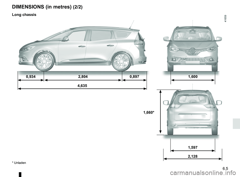 RENAULT SCENIC 2018  Owners Manual 6.5
DIMENSIONS (in metres) (2/2)
0,9342,8040,897 1,600
4,635
1,660*
1,597
2,128
* Unladen
Long chassis  