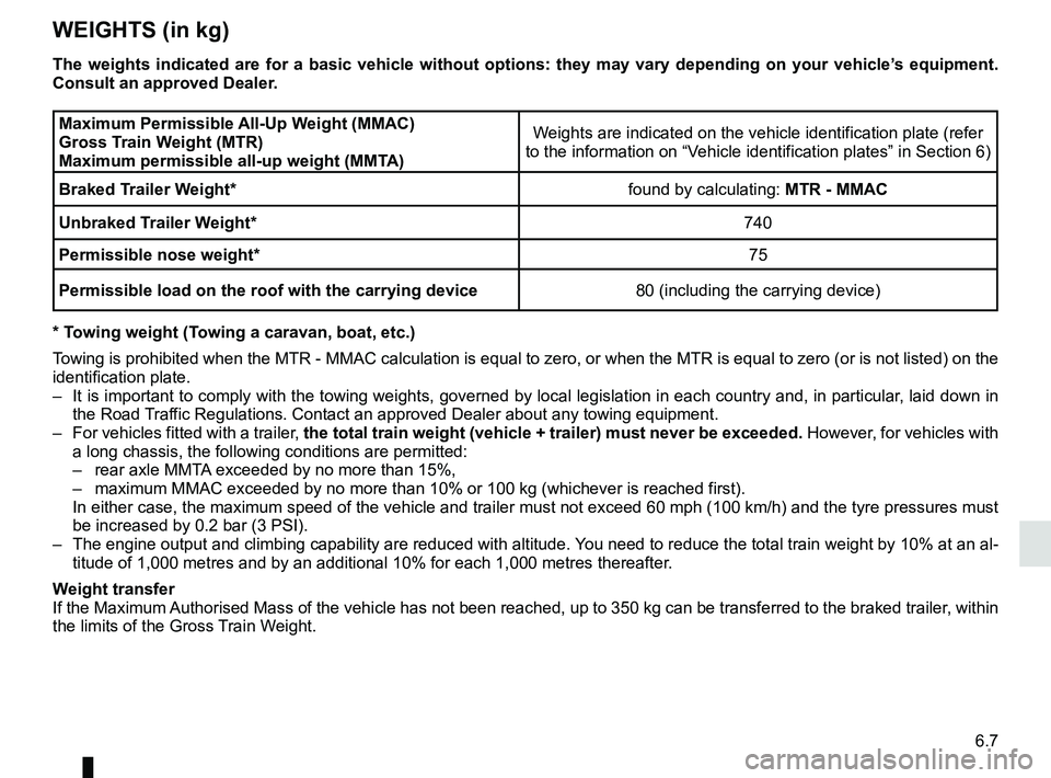 RENAULT SCENIC 2018  Owners Manual 6.7
WEIGHTS (in kg)
The weights indicated are for a basic vehicle without options: they may \
vary depending on your vehicle’s equipment. 
Consult an approved Dealer.
Maximum Permissible All-Up Weig