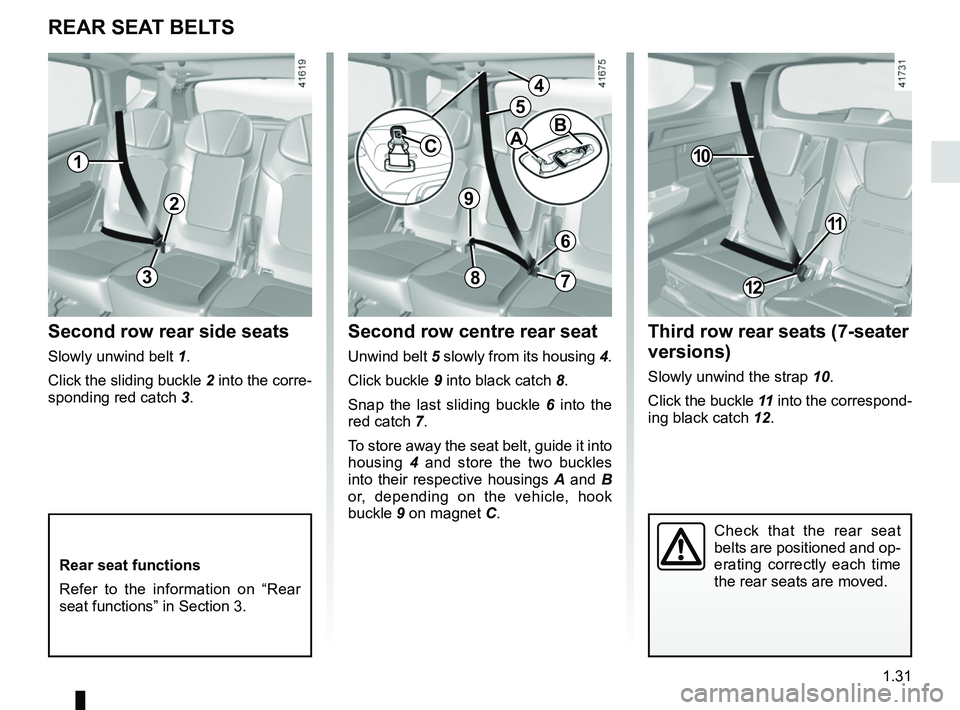 RENAULT SCENIC 2018 Owners Guide 1.31
Second row centre rear seat
Unwind belt 5 slowly from its housing 4.
Click buckle 9 into black catch 8.
Snap the last sliding buckle 6 into the
red catch 7.
To store away the seat belt, guide RENAULT SCENIC 2018 Owners Guide 1.31
Second row centre rear seat
Unwind belt 5 slowly from its housing 4.
Click buckle 9 into black catch 8.
Snap the last sliding buckle 6 into the
red catch 7.
To store away the seat belt, guide