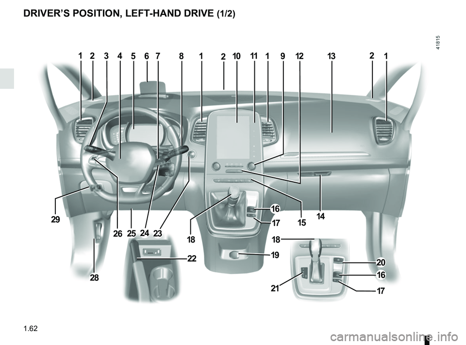 RENAULT SCENIC 2018 Repair Manual 1.62
DRIVER’S POSITION, LEFT-HAND DRIVE (1/2)
5489121
1429
1013711
28
62212
25
3
2623
16
17
1818
15
11
19
24
16
17
20
21
22  