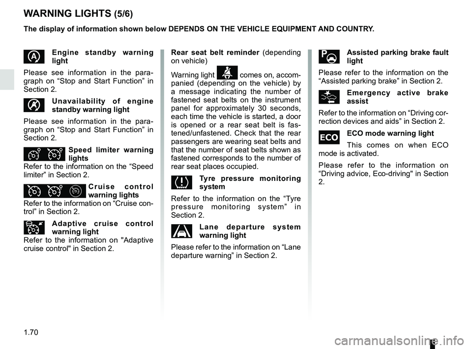 RENAULT SCENIC 2018 Manual PDF 1.70
WARNING LIGHTS (5/6)
The display of information shown below DEPENDS ON THE VEHICLE EQUIPMENT \
AND COUNTRY.
îżAssisted parking brake fault
light
Please refer to the information on the
âAssis RENAULT SCENIC 2018 Manual PDF 1.70
WARNING LIGHTS (5/6)
The display of information shown below DEPENDS ON THE VEHICLE EQUIPMENT \
AND COUNTRY.
îżAssisted parking brake fault
light
Please refer to the information on the
âAssis