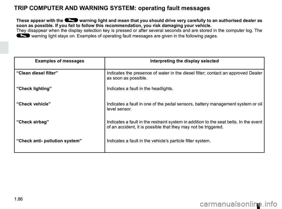 RENAULT SCENIC 2018  Owners Manual 1.86
TRIP COMPUTER AND WARNING SYSTEM: operating fault messages
These appear with the © warning light and mean that you should drive very carefully to an author\
ised dealer as 
soon as possible. If 