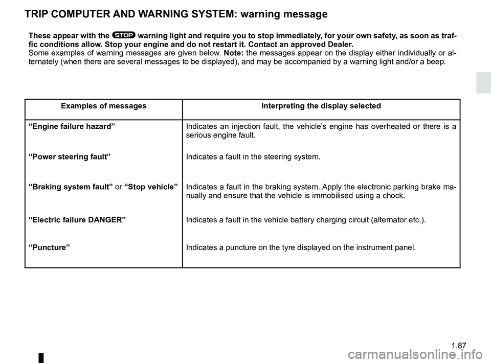RENAULT SCENIC 2018  Owners Manual 1.87
TRIP COMPUTER AND WARNING SYSTEM: warning message
These appear with the ® warning light and require you to stop immediately, for your own safety, as soon as traf-
fic conditions allow. Stop your